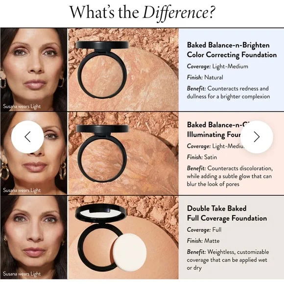 Laura Geller Baked Balance-n-Brighten Color Correcting Powder Foundation - Picture 4 of 5